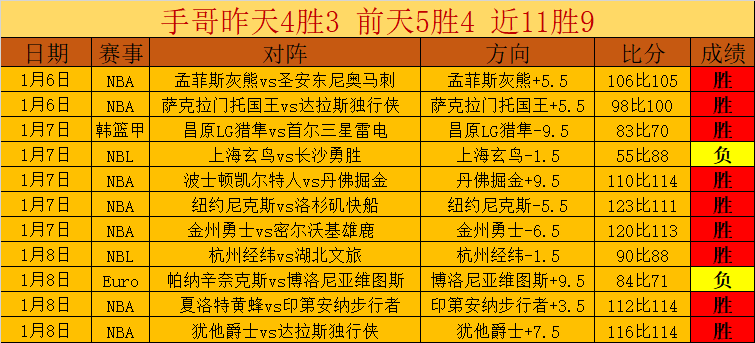 梅西与姆巴,佩领跑,时代,乐竞体育平台,乐竞体育官方网站,乐竞体育登录入口,乐竞体育app下载