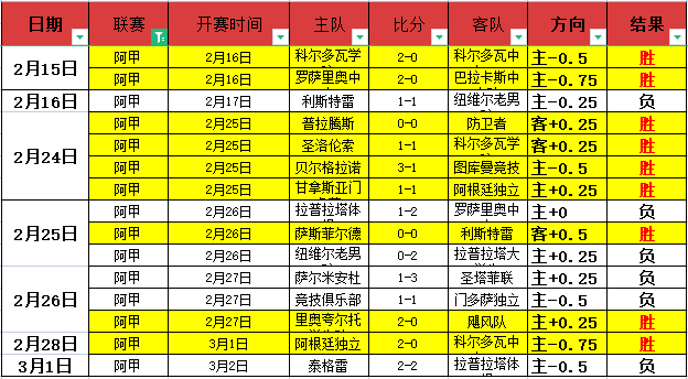 印尼超神算,再现,连中,乐竞体育平台,乐竞体育官方网站,乐竞体育登录入口,乐竞体育app下载
