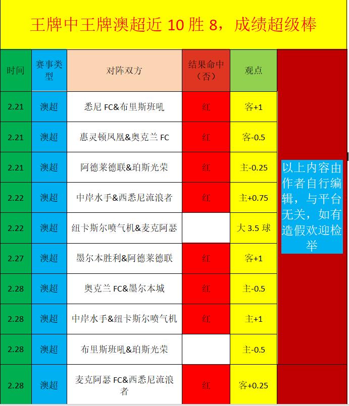 六冠王对决,三连霸,谁的王冠更,乐竞体育平台,乐竞体育官方网站,乐竞体育登录入口,乐竞体育app下载