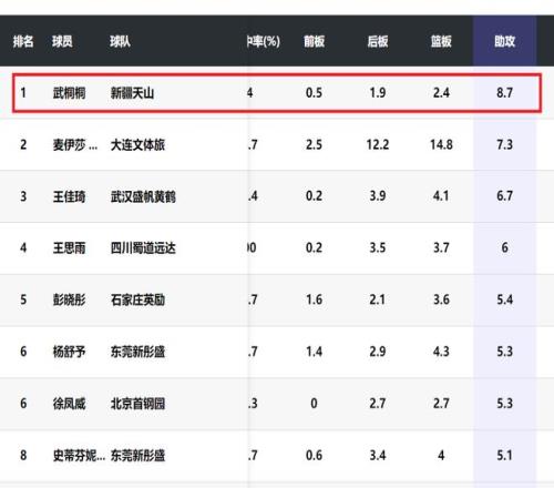 凯恩双响逆,转基尔,拜仁再续联,乐竞体育平台,乐竞体育官方网站,乐竞体育登录入口,乐竞体育app下载