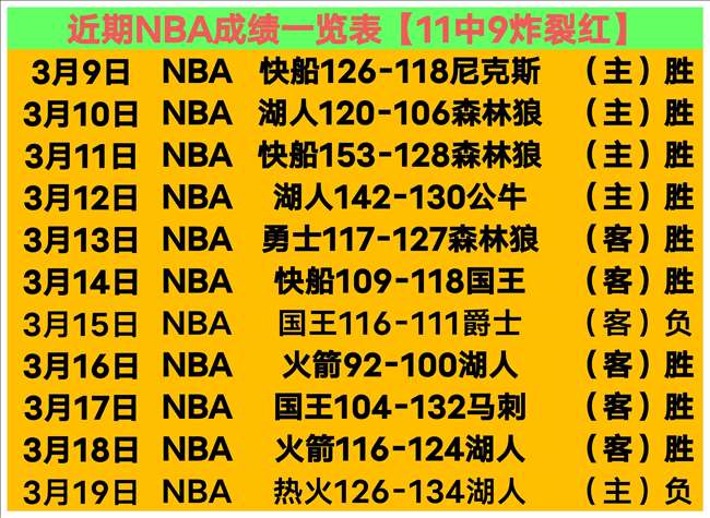 熱門體育女,神時尚榜,回望,乐竞体育平台,乐竞体育官方网站,乐竞体育登录入口,乐竞体育app下载