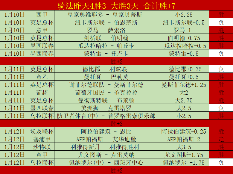 墨超美职,场全胜推荐,王牌专家质,乐竞体育平台,乐竞体育官方网站,乐竞体育登录入口,乐竞体育app下载