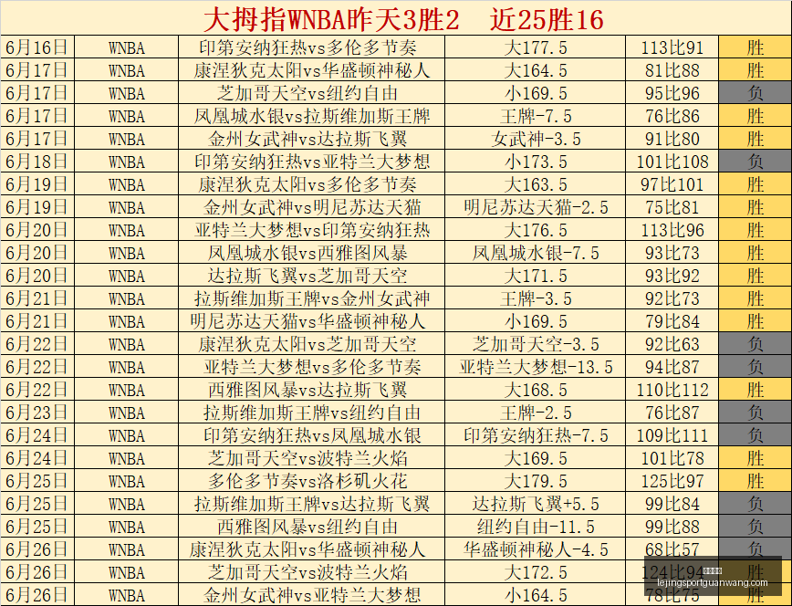 法国足球传,奇布兰科征,战联合会杯,乐竞体育官网,乐竞体育App,乐竞体育直播,乐竞体育平台,乐竞体育入口