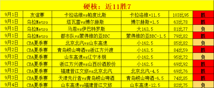 宁波通商银,行攻略,年攻守兼备,乐竞体育官网,乐竞体育App,乐竞体育直播,乐竞体育平台,乐竞体育入口