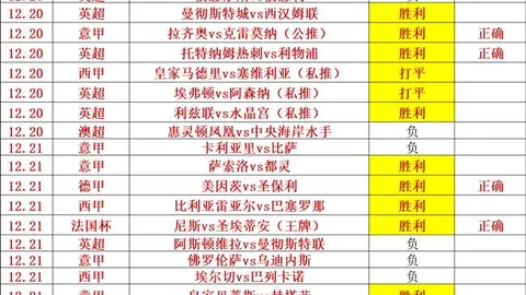 【幸运解码】2025年3D341期彩票预测：独家杀号定胆，直选必中秘籍：1589、1458、3567，速来围观！