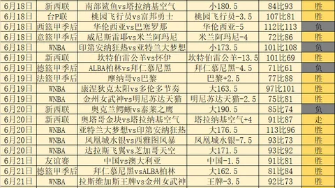 乐竞体育乐竞体育App数据冲到104424引发关注